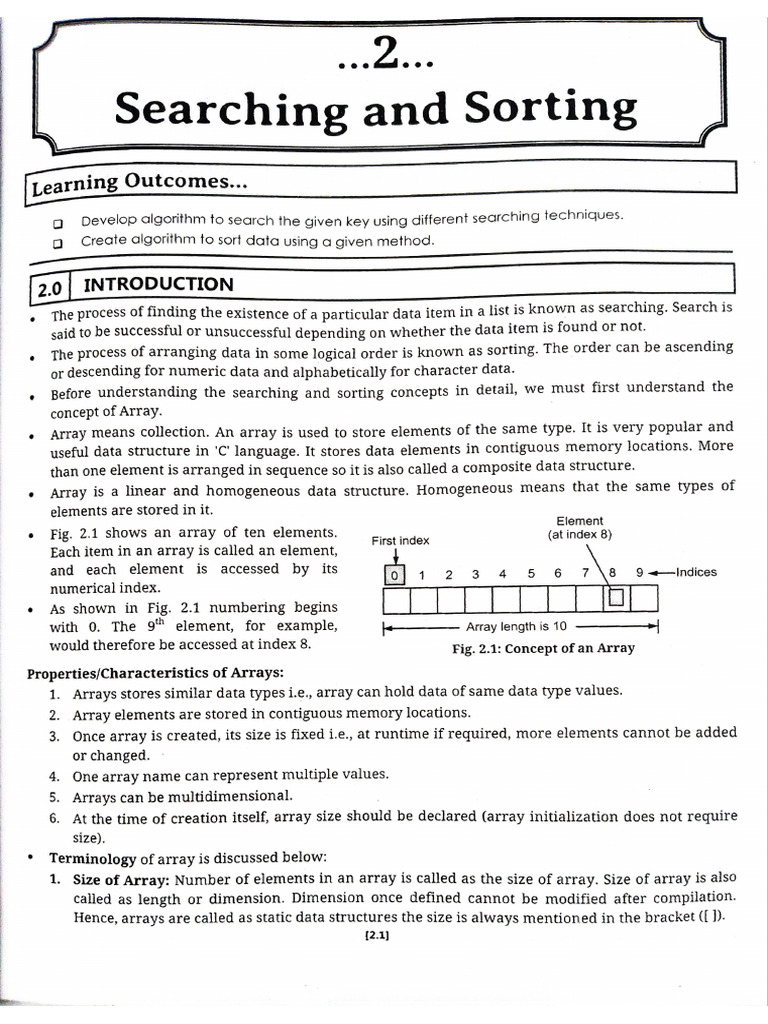 DSU Unit II | PDF