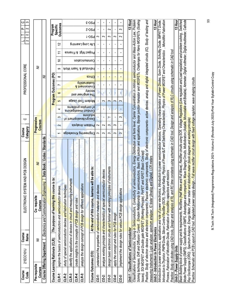 PCB | PDF