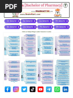 MBBS First Year Study Notes PDF | PDF | Biotechnology | Pharmacology
