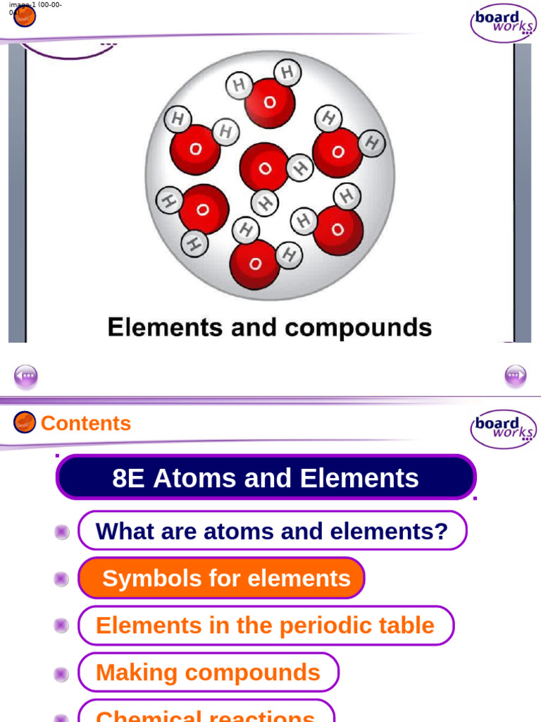 Atom, Molecule and Compound | PDF | Chemical Elements | Chemical Compounds