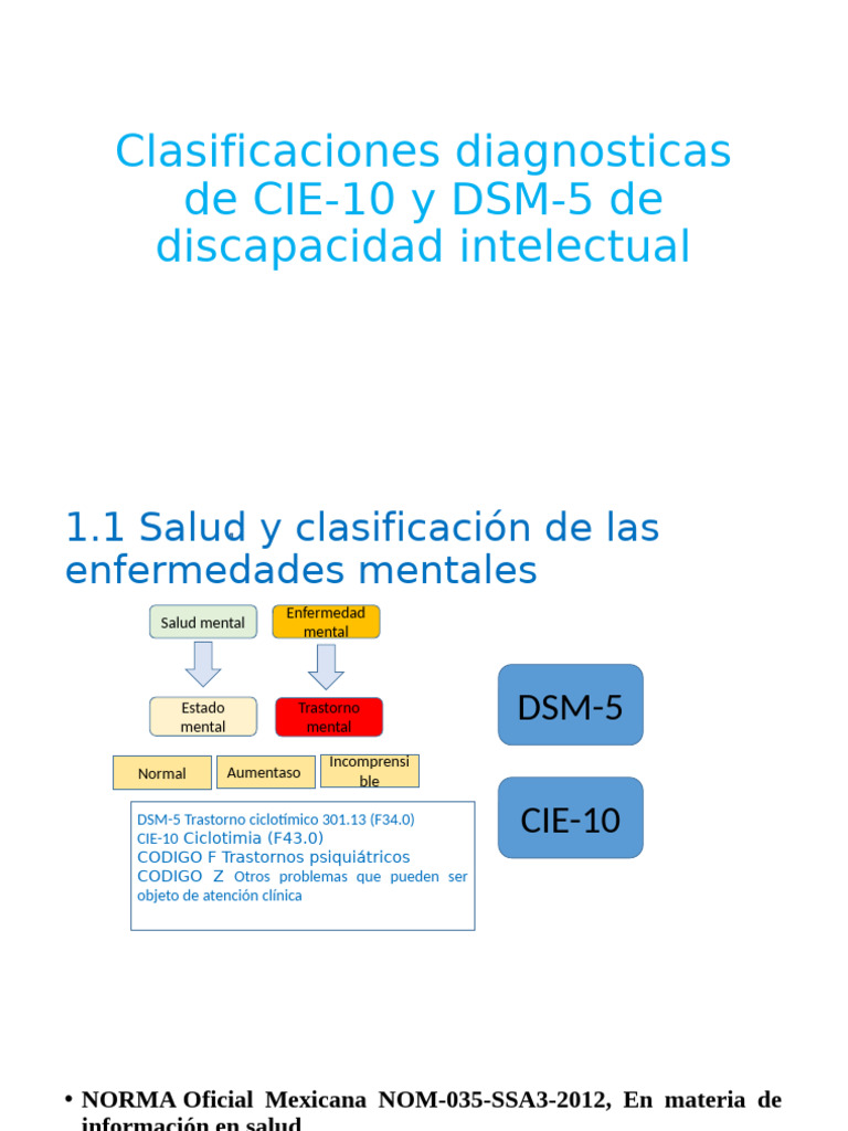 Clasificaciones de Discapacidad Intelectual | PDF | Manual Diagnóstico ...