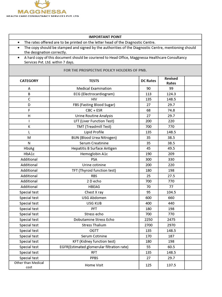 Diagnostic Centre Rate List for Tests | PDF | Medical Specialties ...