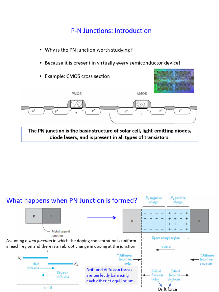 Understanding PN Junctions in Semiconductors | PDF | P–N Junction ...