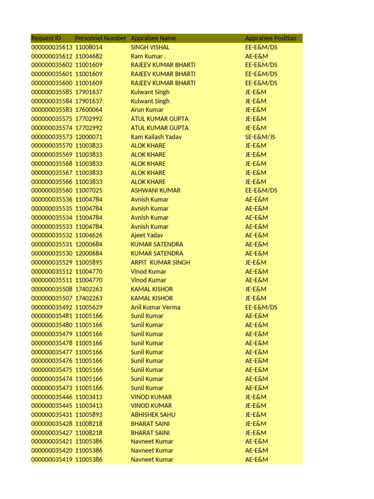 Acr Worksheet 18 Dec | PDF