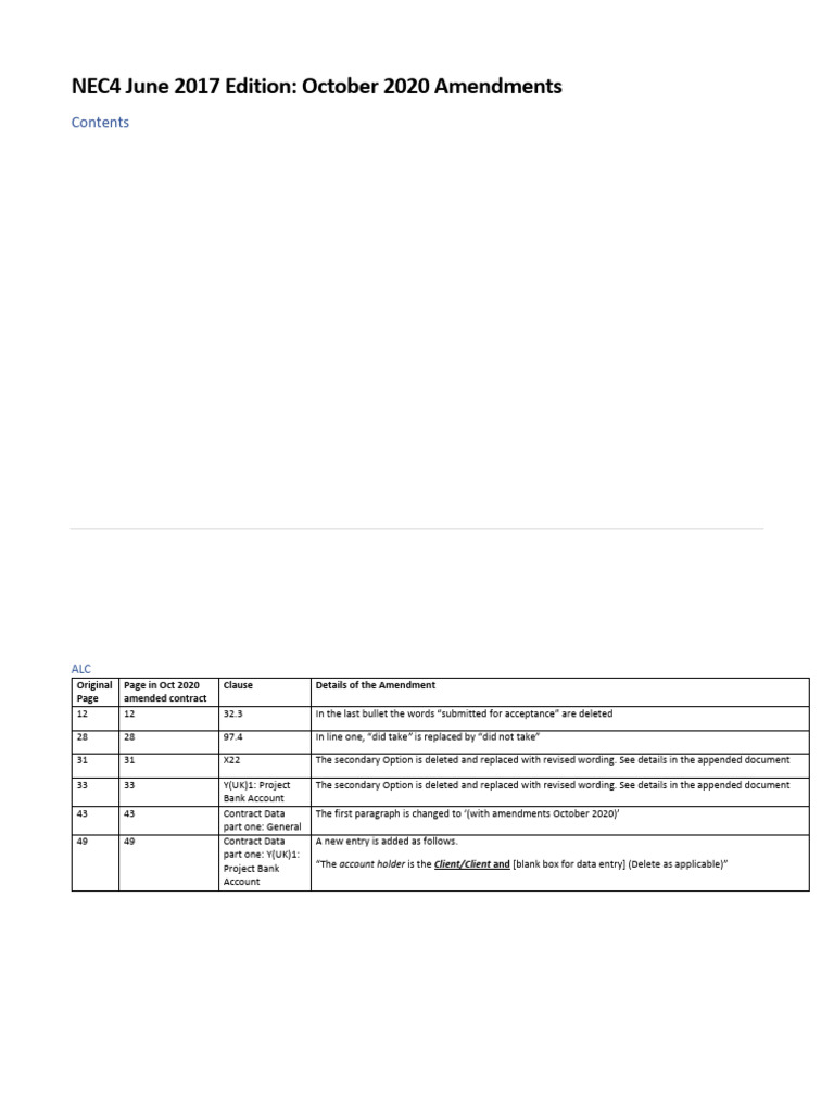 NEC4 Contract Amends List FINAL FINAL For Website | PDF | Subcontractor ...