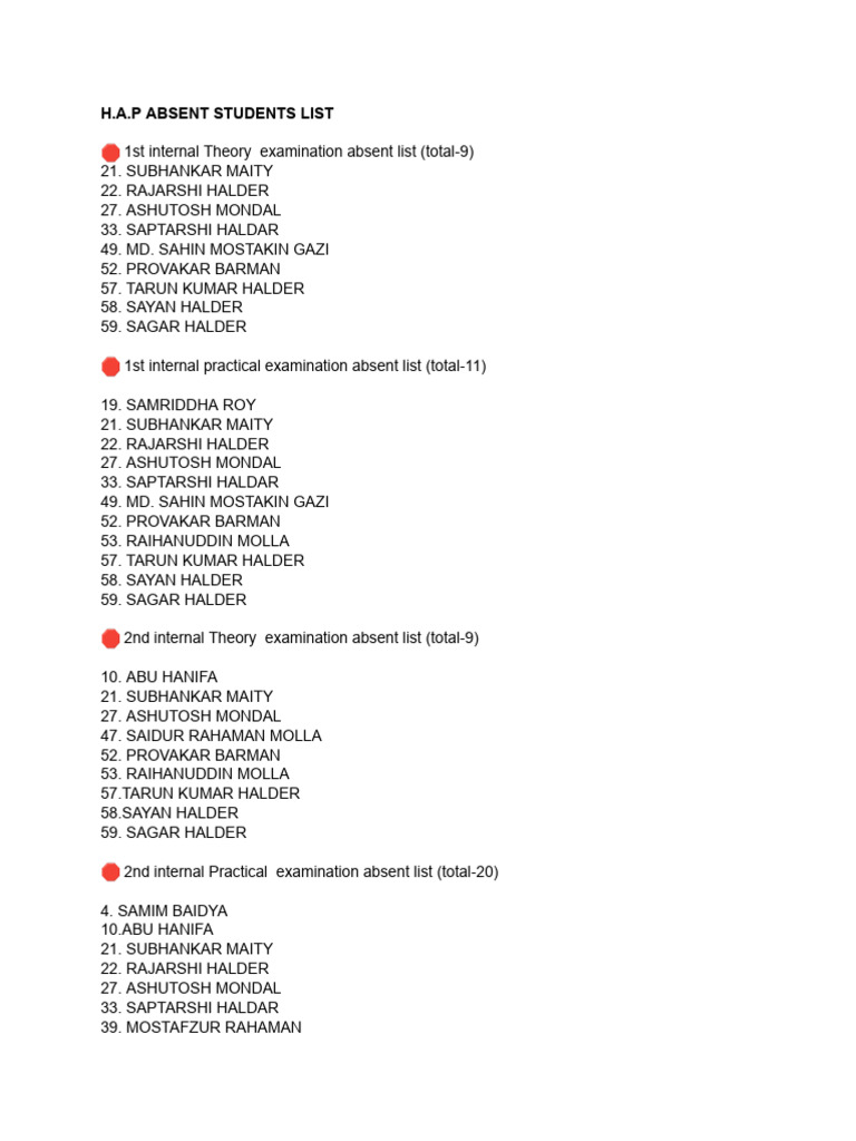 H.A.P Absent Students List | PDF