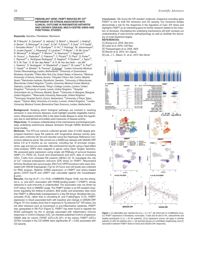 Abstracts_Part20 | PDF | Gene Expression | Autoimmunity