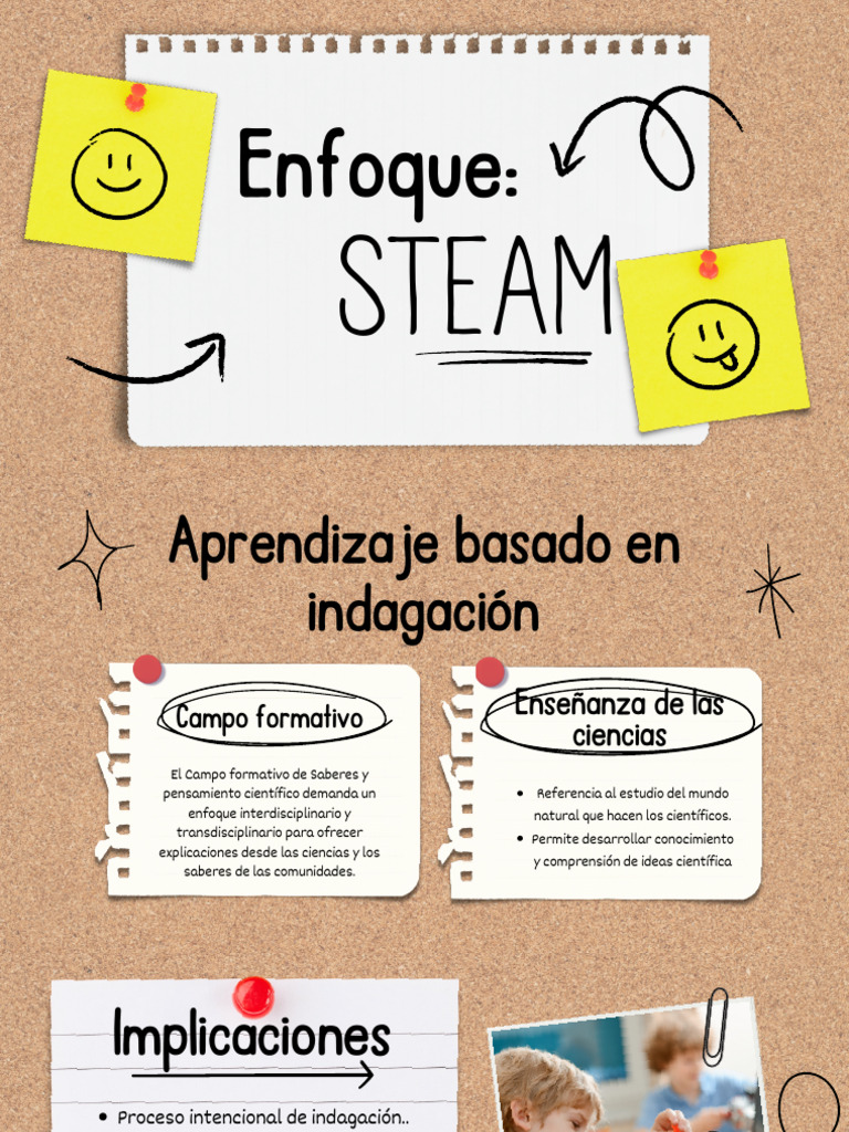 Enfoque STEAM en Educación Científica | PDF | Diseño | Metacognición