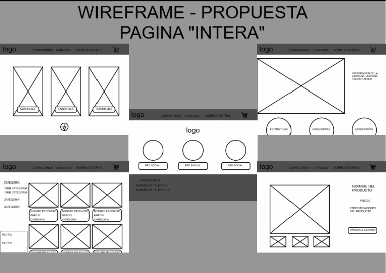 Wireframe Propuesta | PDF