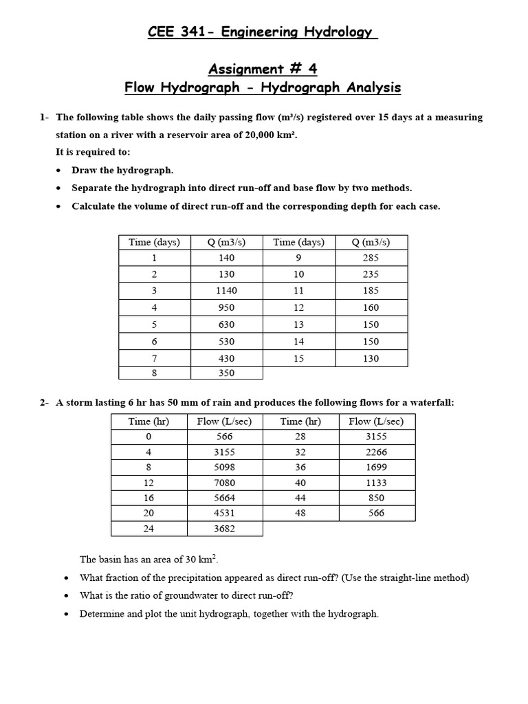 Flow Hydrograph Analysis in Hydrology | PDF | Drainage Basin | Landscape