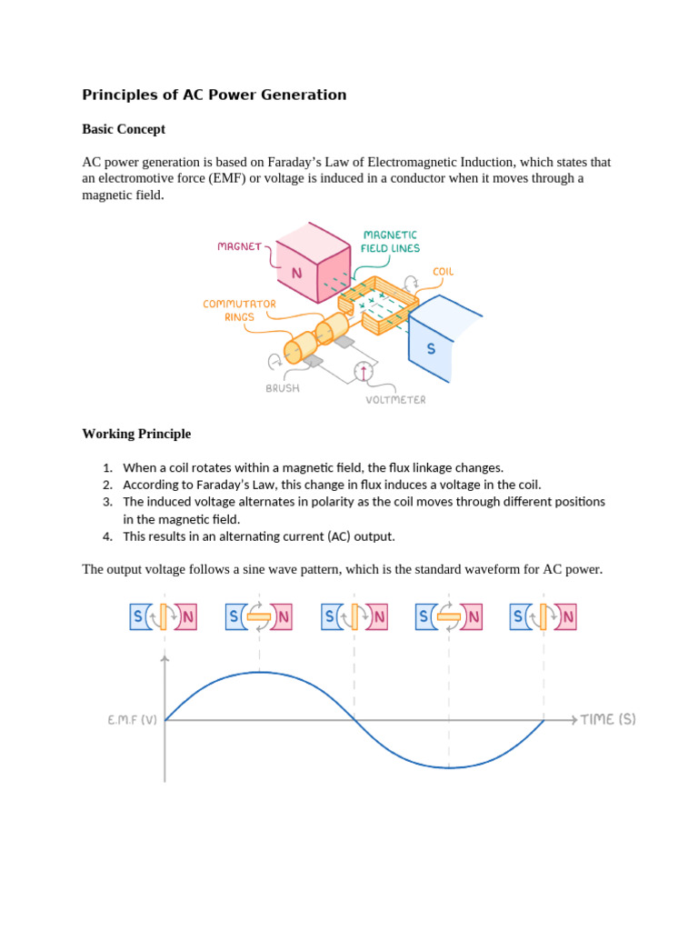 AC Power Generation Principles Explained | PDF | Nuclear Reactor ...
