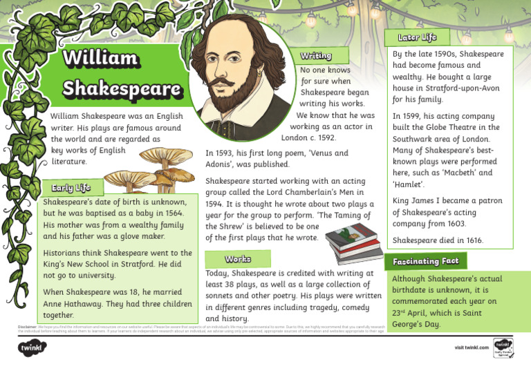 Shakeapeare fact file | PDF | William Shakespeare | Theatre