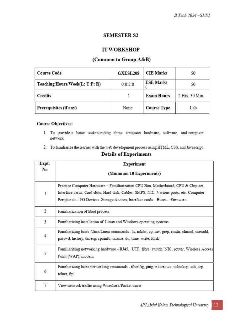 It Workshop Syl Lab Us | PDF | Experiment | Accuracy And Precision