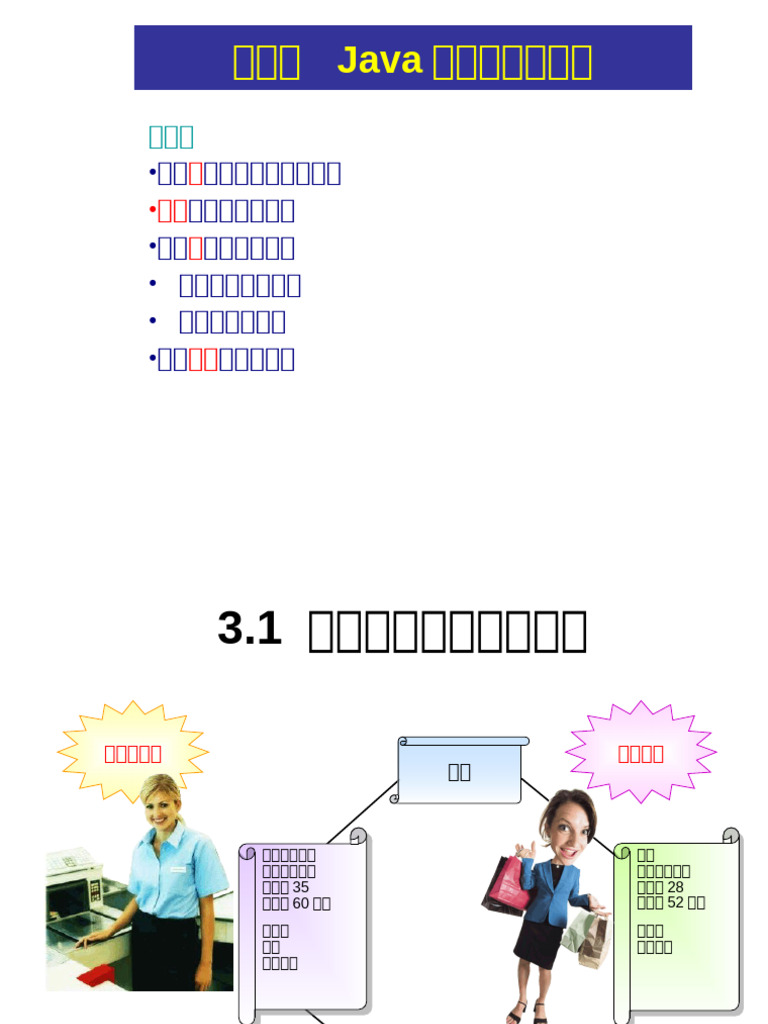 2025 003 java中类的编程 | PDF