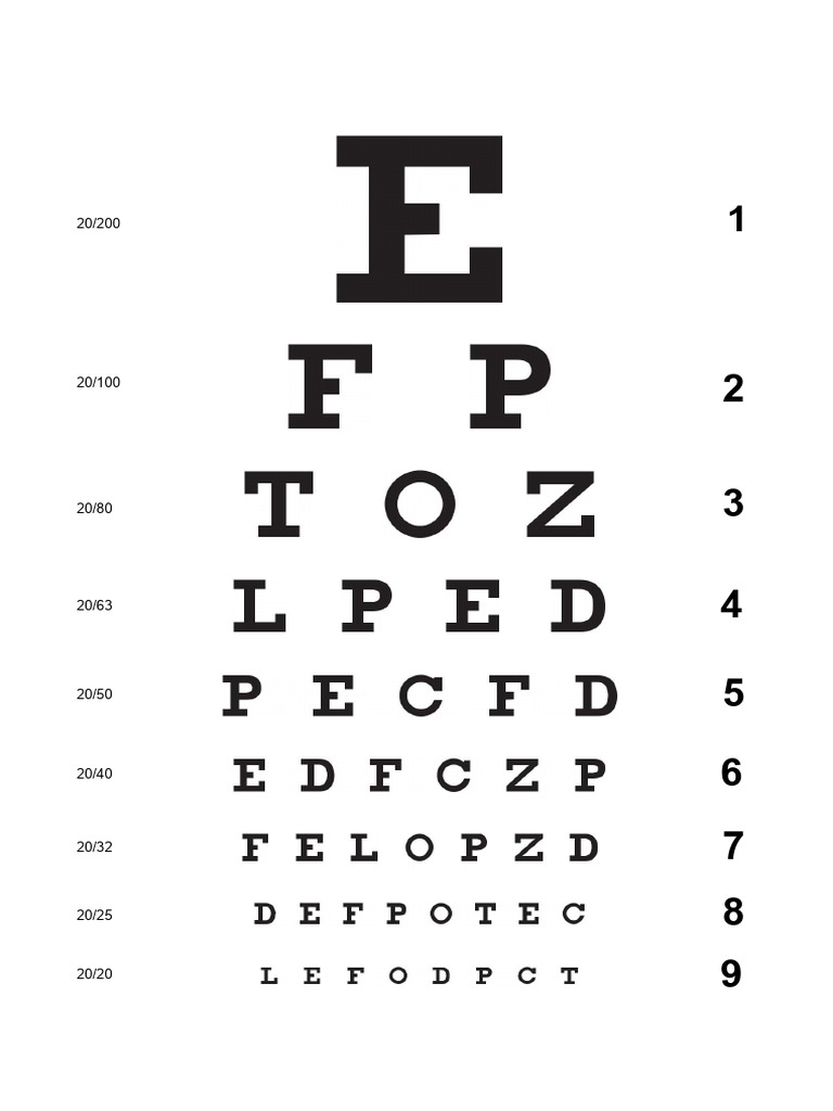 Printable Eye Test Chart | PDF