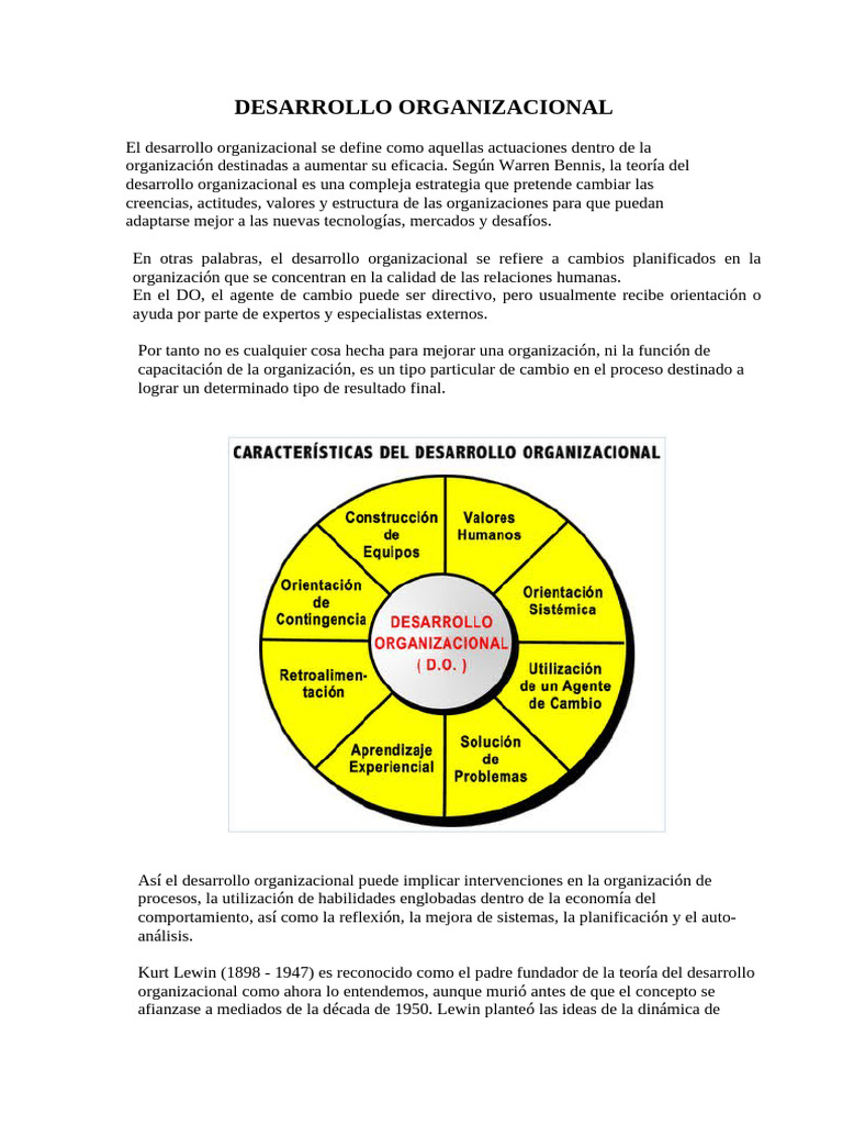 Estrategias de Desarrollo Organizacional | PDF | Metodología de ...