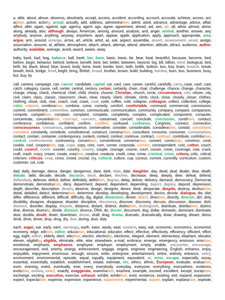 Comprehensive Word List for SEO | PDF