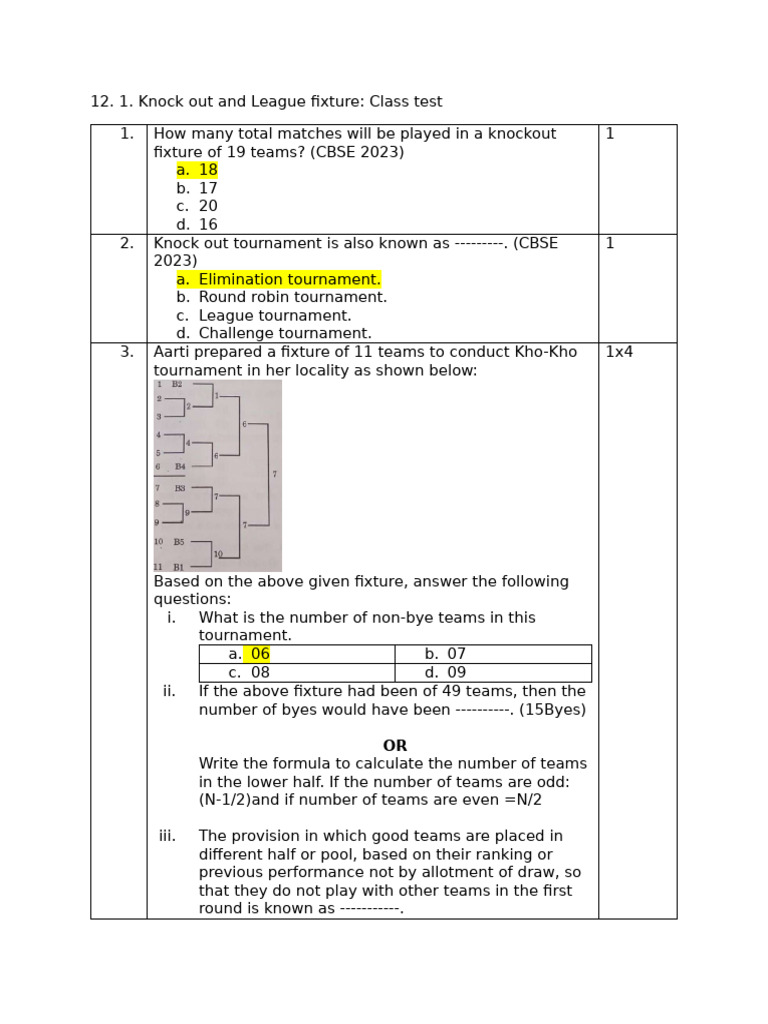 Knockout and League Fixture Analysis | PDF