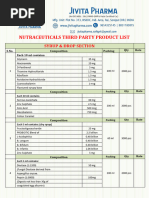 Mosvit Elite Multivitamin Overview | PDF