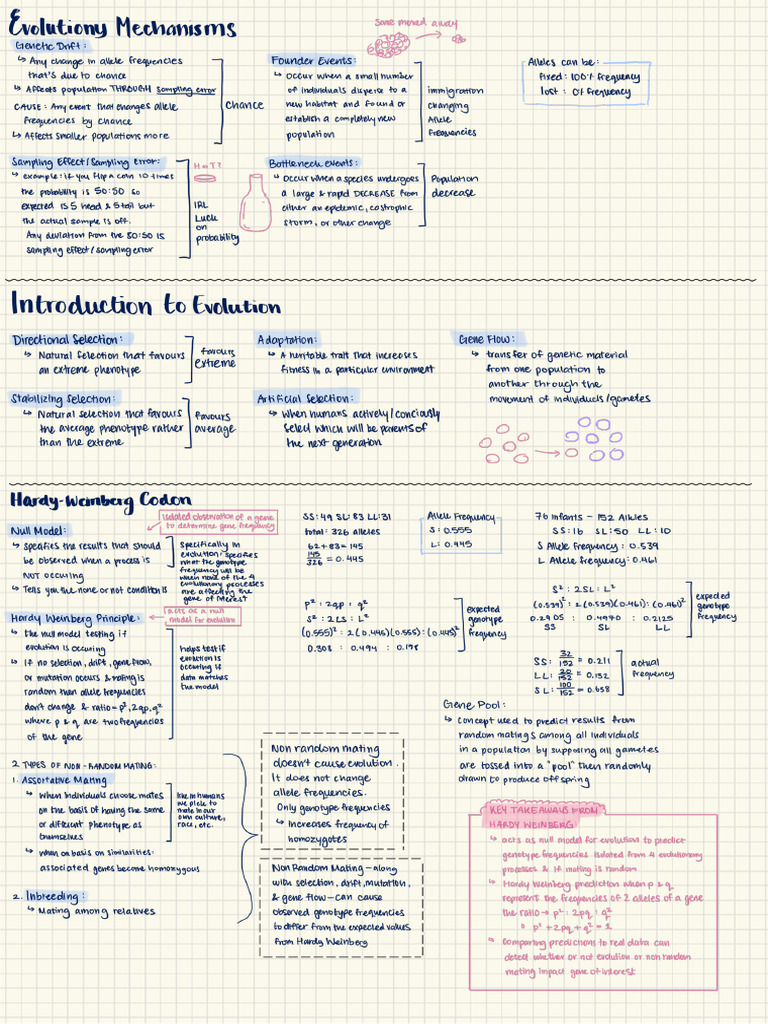 Evolution Reading Notes | PDF