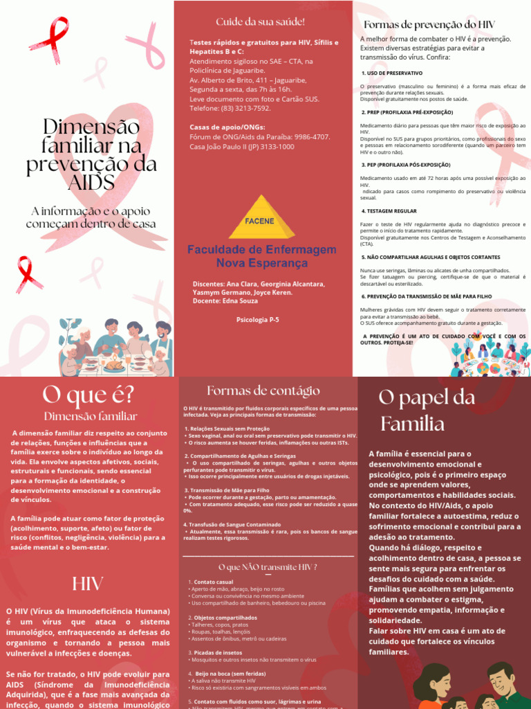 Estratégias de Prevenção ao HIV | PDF | HIV/AIDS | HIV