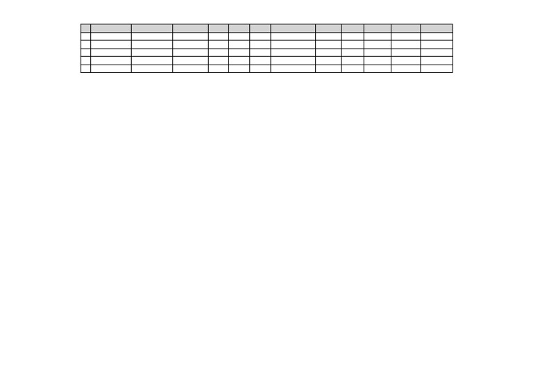 Process Control Plan | PDF