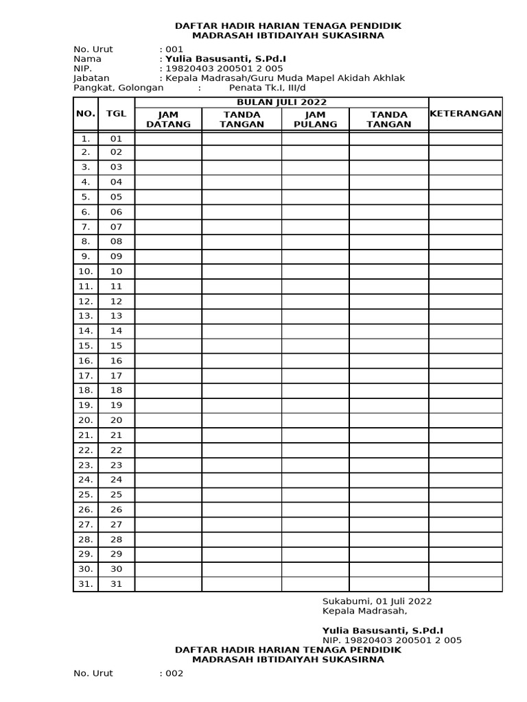 Daftar Hadir Tenaga Pendidik MI Sukasirna | PDF
