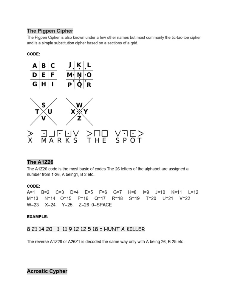 Overview of Common Ciphers | PDF | Cipher | Code