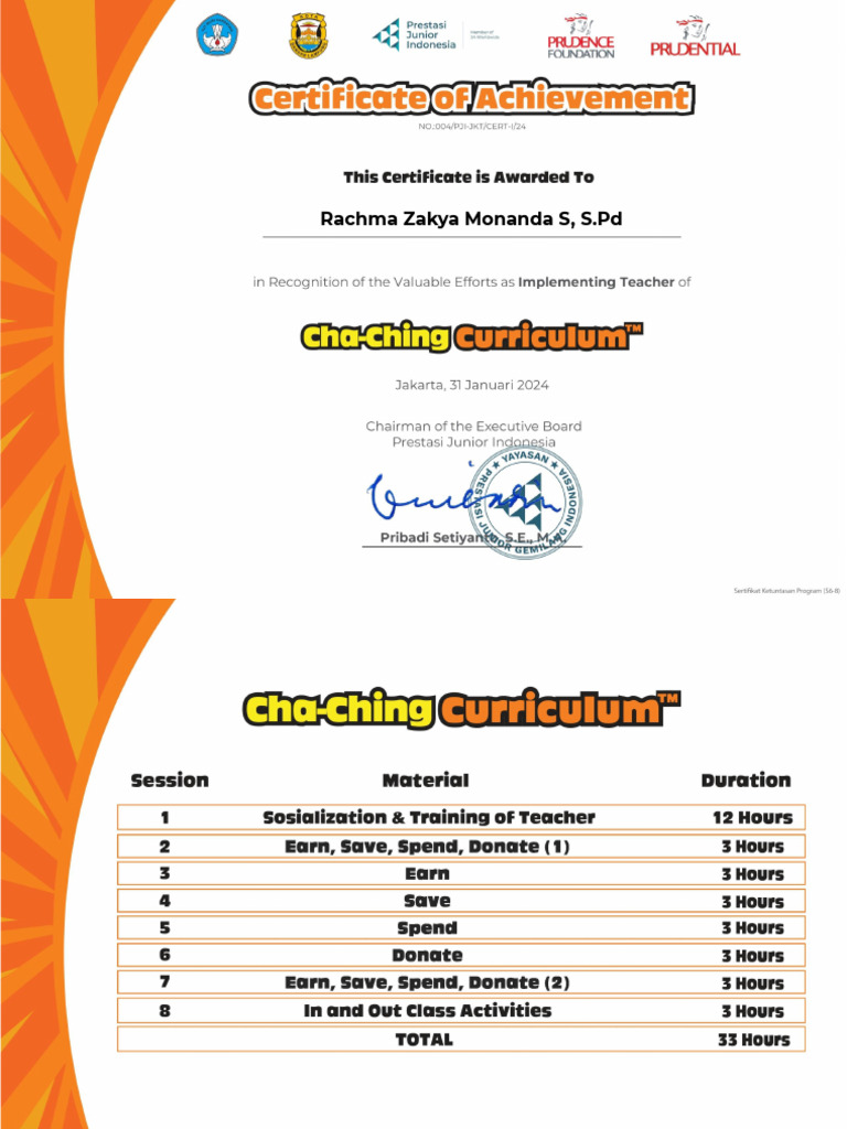 CoA Cha ChingCurriculum | PDF