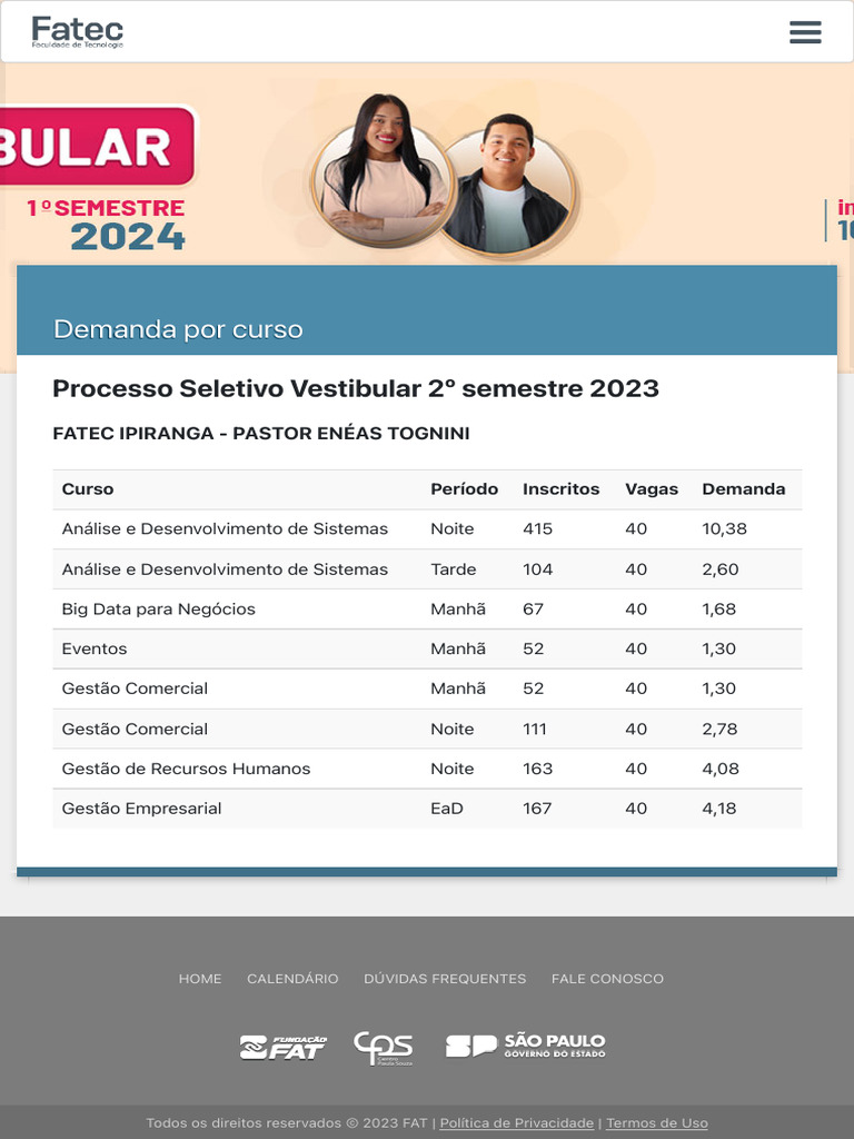Demanda por Cursos FATEC Ipiranga 2023 | PDF