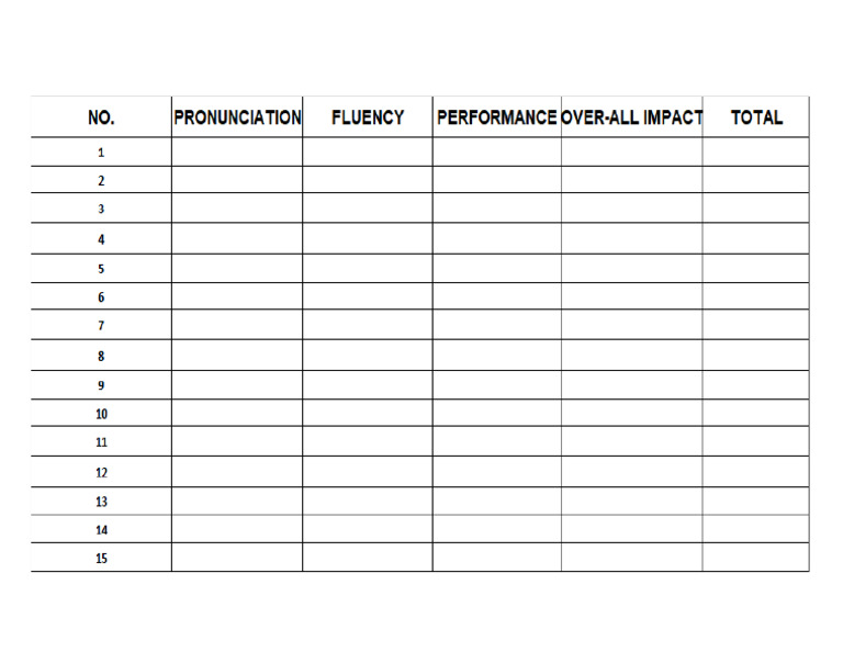 Criteria 063832 | PDF
