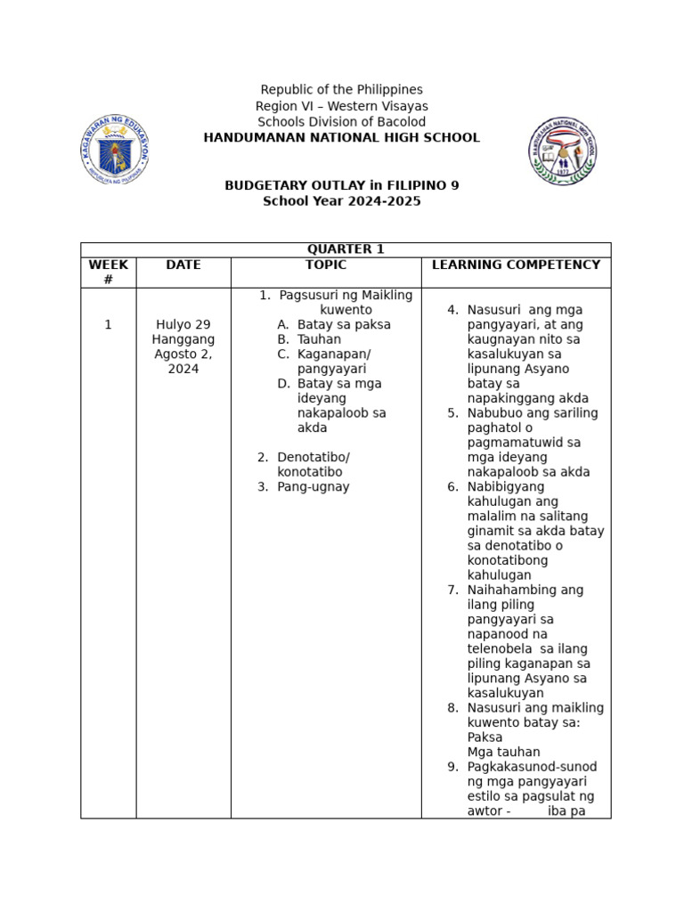 Grade 9 Budget Outlay | PDF