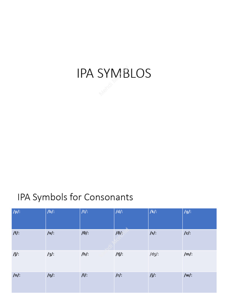 IPA Symbols for Consonants, Vowels, Diphthongs | PDF