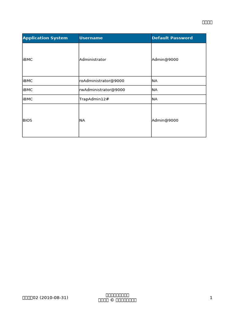 Huawei Default User Credentials Guide | PDF | Password | Login