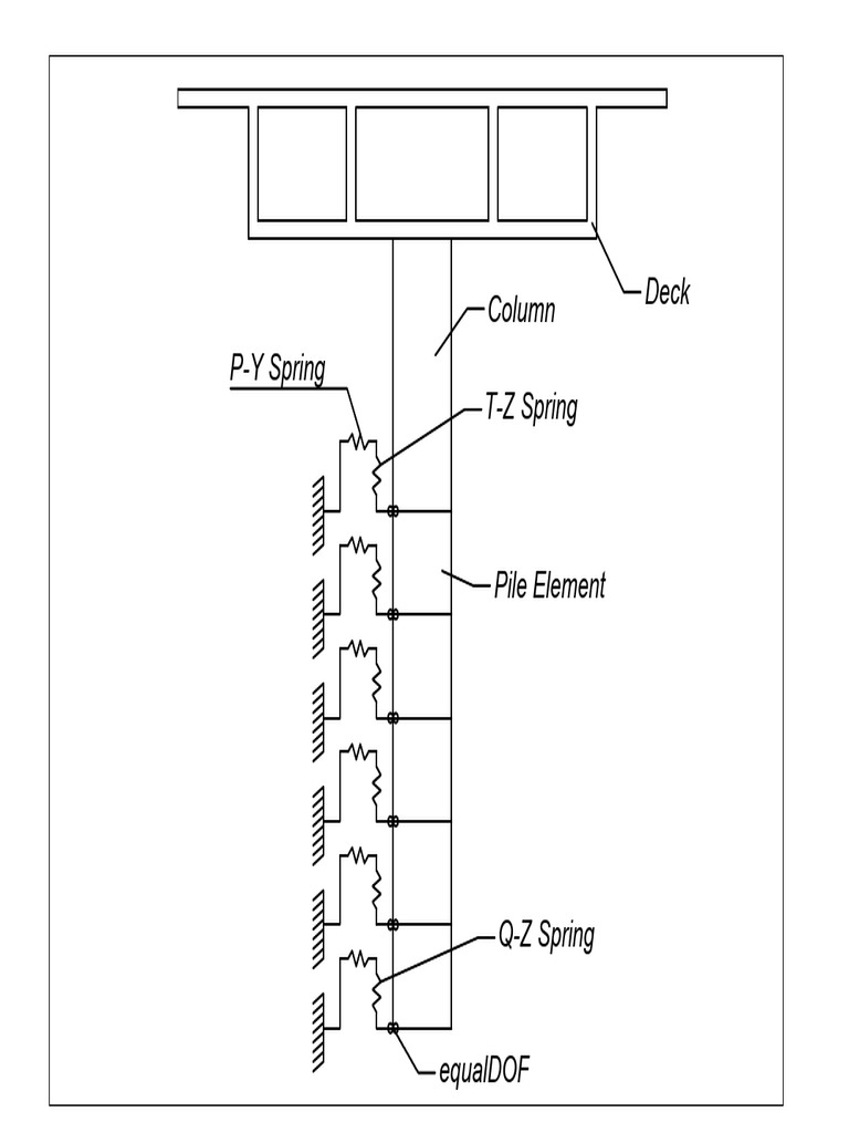 Bridge Drawning 9-23-25-Layout2 | PDF