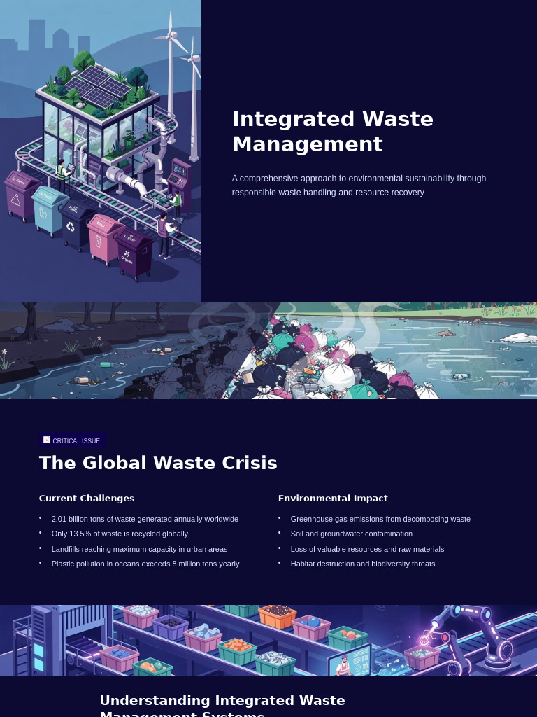 Integrated Waste Management Strategies | PDF | Waste Management | Waste