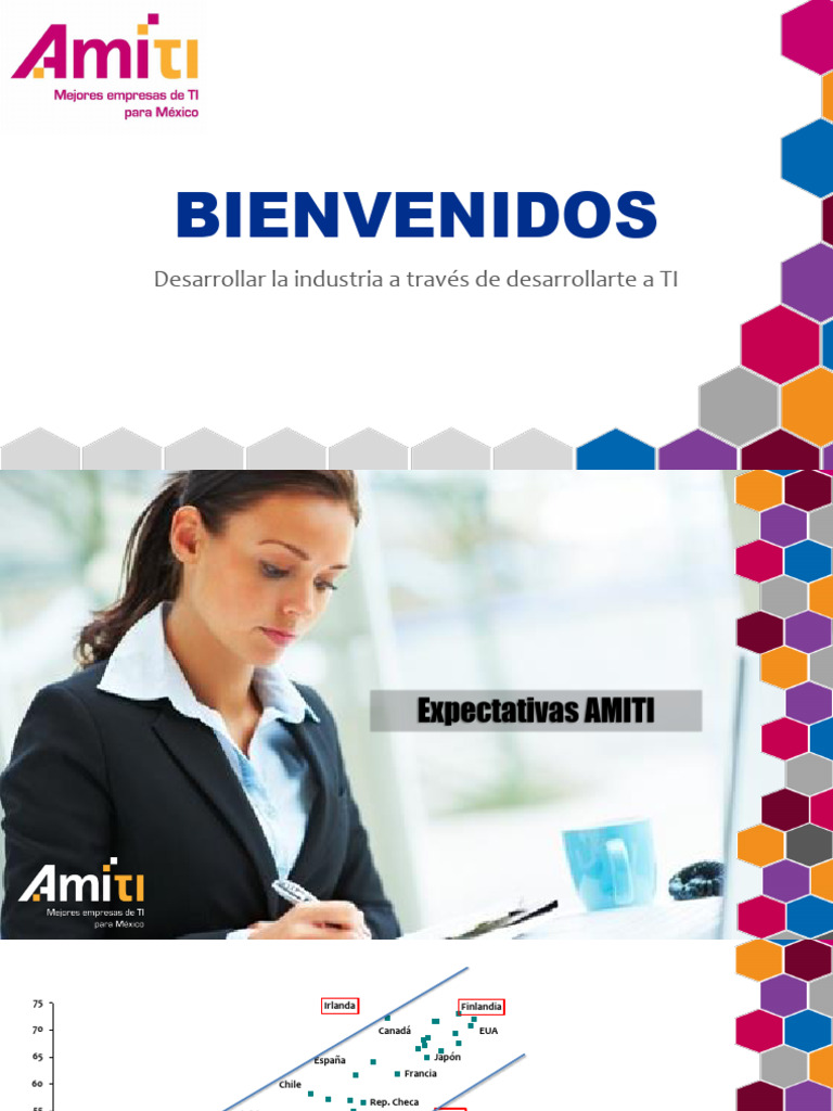 AMITI Presentación 2016 | PDF | Aplicación movil | México