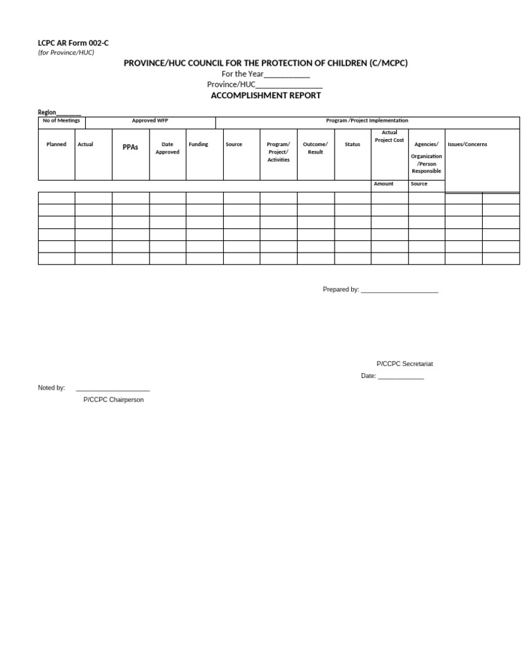 LCPC Accomplishment Report Template | PDF