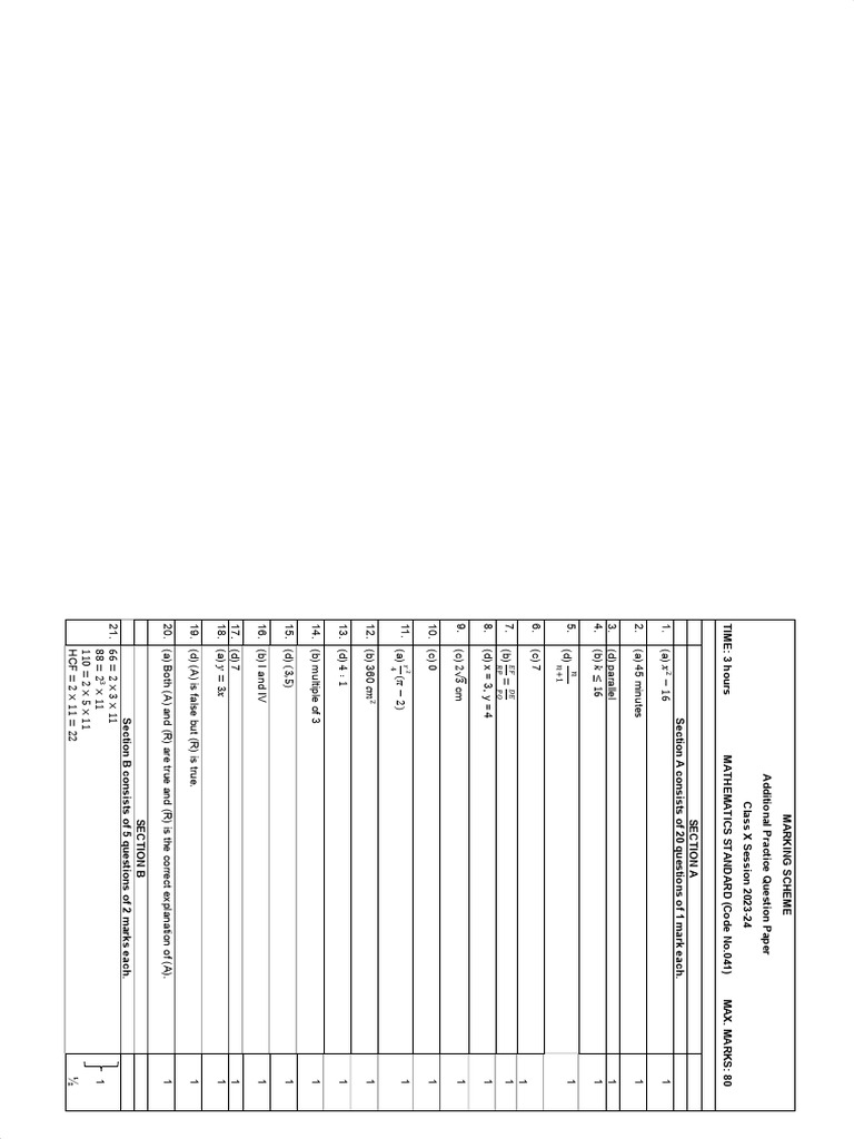 Class X Mathematics Marking Scheme 2023-24 | PDF | Area | Rational Number