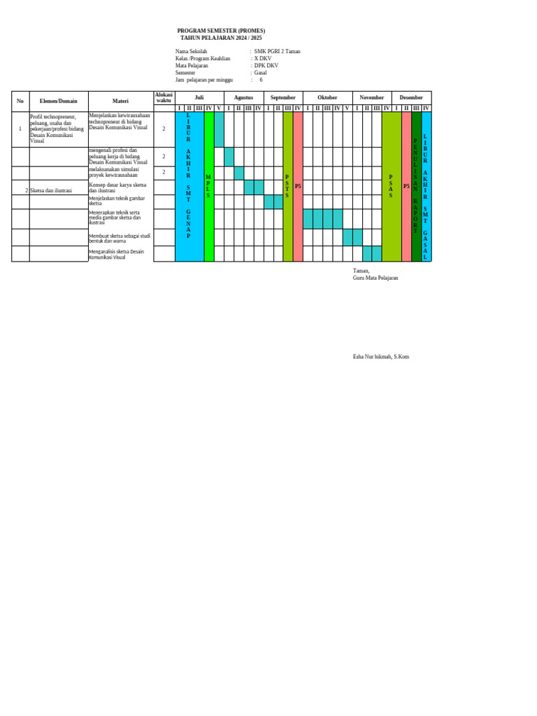 Program Semester DKV SMK PGRI 2 Taman | PDF