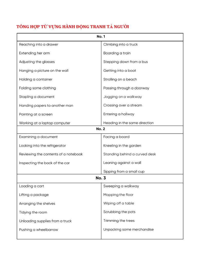 Handout - Day 2 | PDF