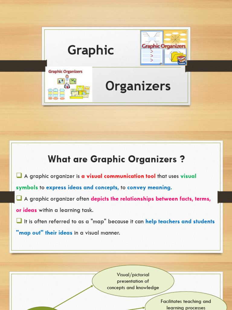 Understanding Graphic Organizers | PDF | Information | Concept