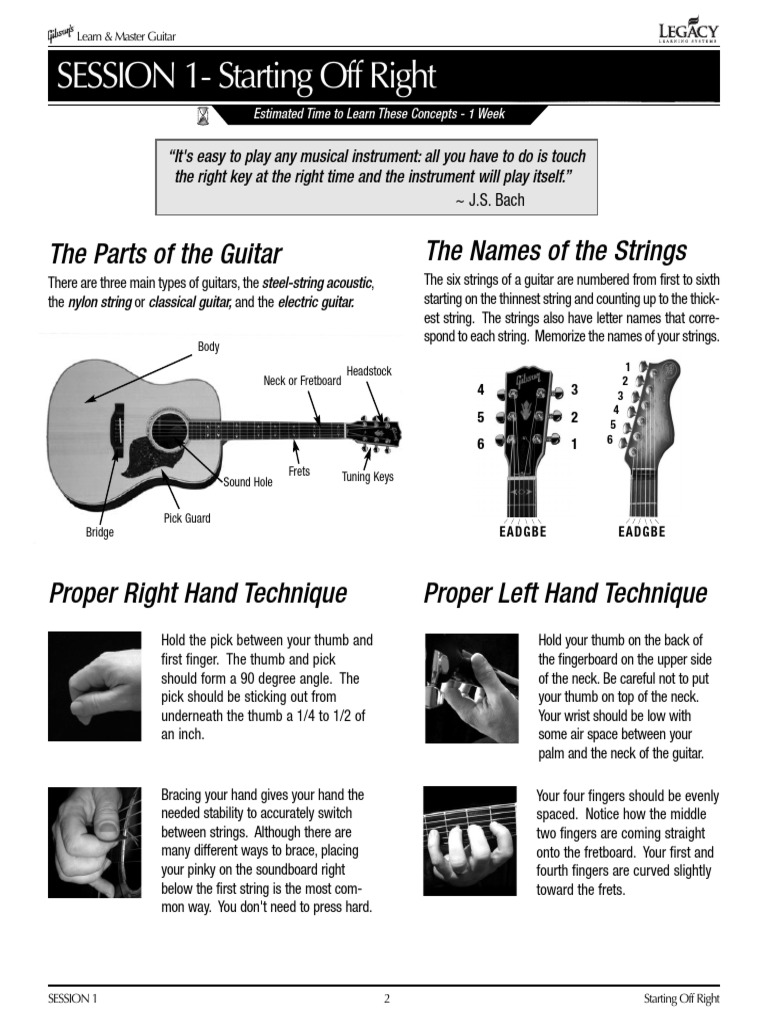 DANIEL Guitar Lesson 032225 | PDF | Guitars | String Instruments