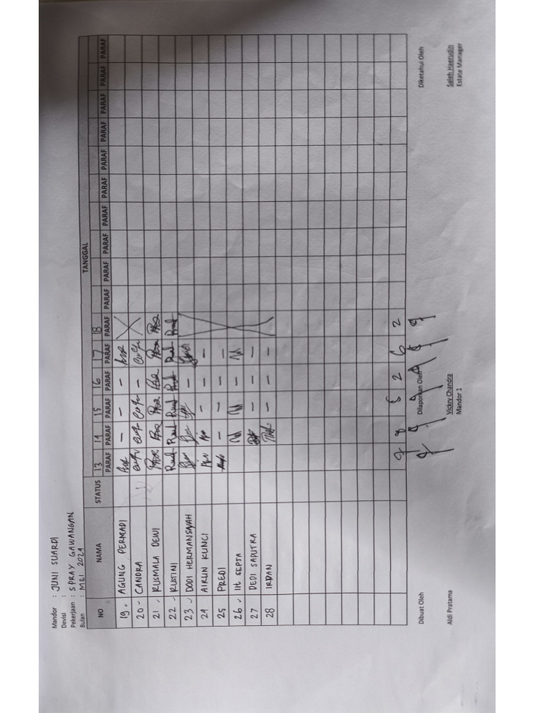 Absen | PDF