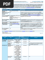 UHC Dual Complete TX-S003 Benefits 2026 | PDF | Medicaid | Medicare Part D