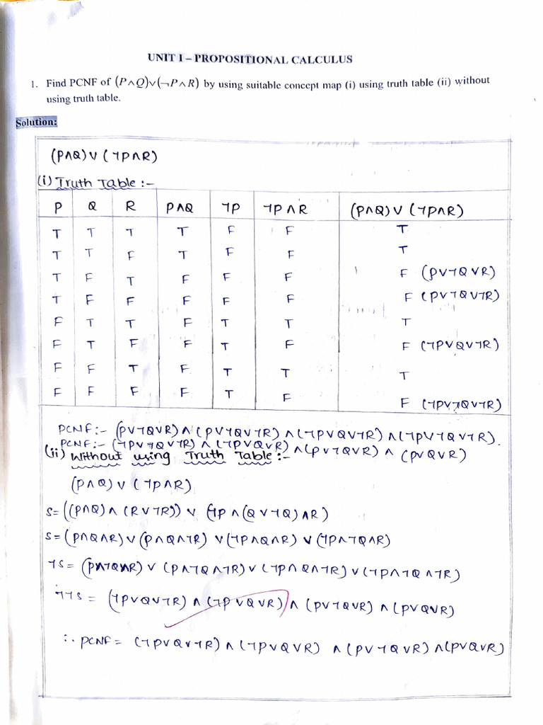 DM-Tutorial Answers For All 5 Units Which Will Provide Unique Ideas | PDF