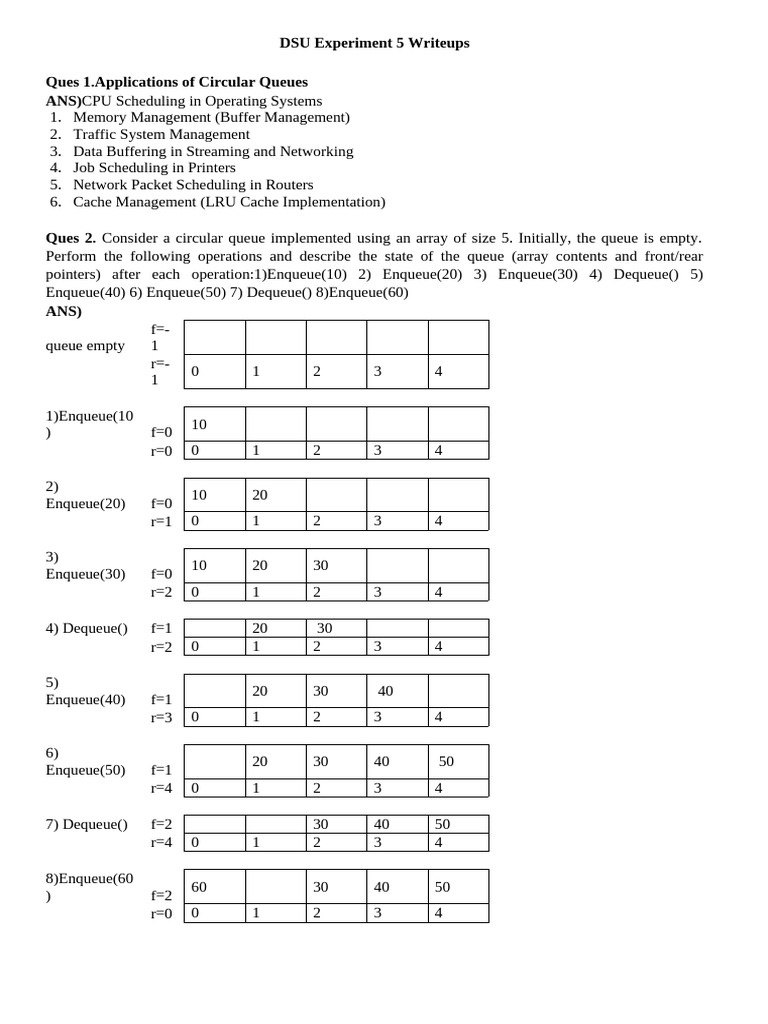 Dsu Exp 5 Circular Queue Writeups | PDF