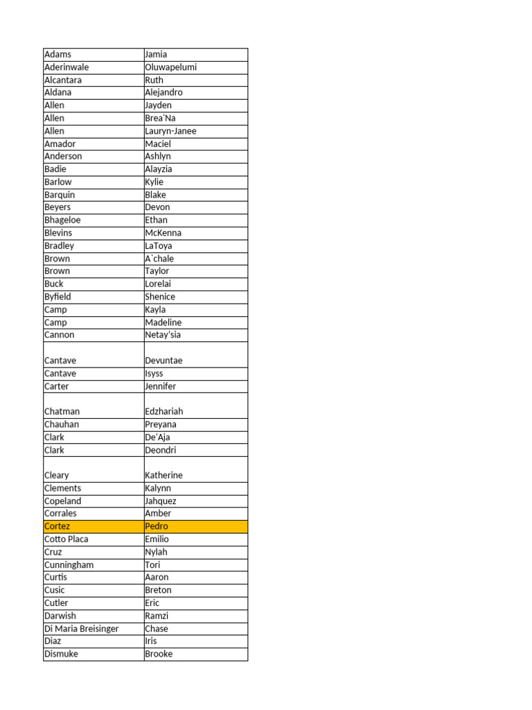 Student Names List by Last Name | PDF