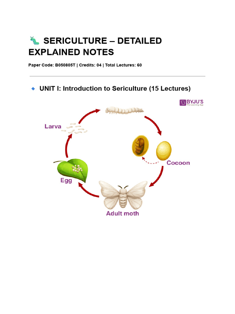 Sericulture: History and Techniques Explained | PDF | Silk