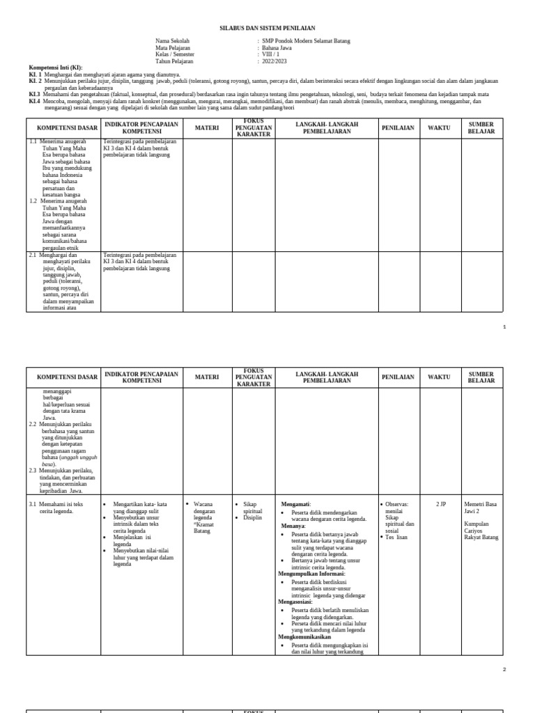 SILABUS 8 Gasal New BASA JAWA | PDF